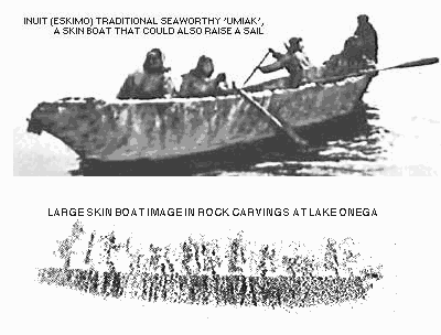 Onega boat vs Umiak